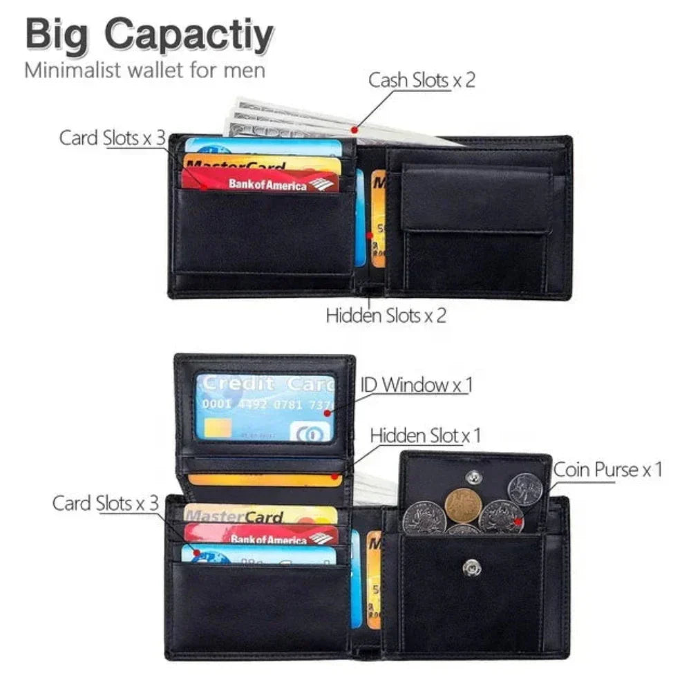 Premium Ultra Slim RFID Wallet