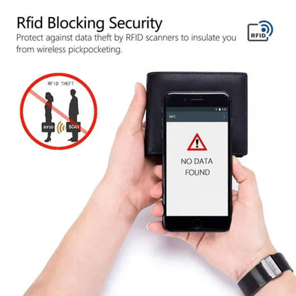 Premium Ultra Slim RFID Wallet